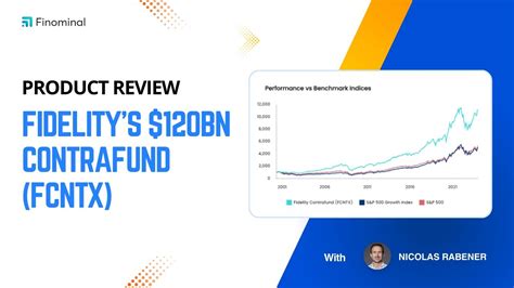 fidelity contrafund stock split|what happened to fidelity contrafund.
